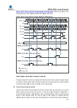 Предварительный просмотр 427 страницы GigaDevice Semiconductor GD32A50 Series User Manual