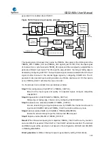 Предварительный просмотр 428 страницы GigaDevice Semiconductor GD32A50 Series User Manual