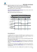 Предварительный просмотр 430 страницы GigaDevice Semiconductor GD32A50 Series User Manual