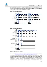 Предварительный просмотр 431 страницы GigaDevice Semiconductor GD32A50 Series User Manual