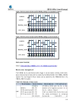 Предварительный просмотр 433 страницы GigaDevice Semiconductor GD32A50 Series User Manual