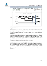 Предварительный просмотр 435 страницы GigaDevice Semiconductor GD32A50 Series User Manual