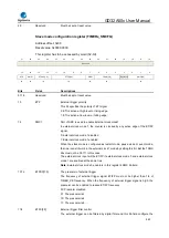 Предварительный просмотр 440 страницы GigaDevice Semiconductor GD32A50 Series User Manual