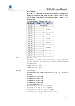 Предварительный просмотр 441 страницы GigaDevice Semiconductor GD32A50 Series User Manual