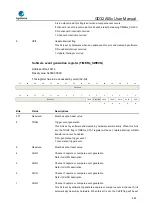 Предварительный просмотр 445 страницы GigaDevice Semiconductor GD32A50 Series User Manual