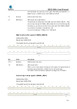 Предварительный просмотр 458 страницы GigaDevice Semiconductor GD32A50 Series User Manual