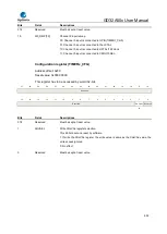 Предварительный просмотр 459 страницы GigaDevice Semiconductor GD32A50 Series User Manual