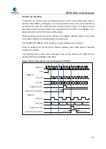 Предварительный просмотр 462 страницы GigaDevice Semiconductor GD32A50 Series User Manual