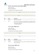 Предварительный просмотр 467 страницы GigaDevice Semiconductor GD32A50 Series User Manual