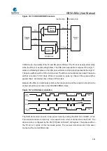 Предварительный просмотр 482 страницы GigaDevice Semiconductor GD32A50 Series User Manual