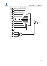 Предварительный просмотр 488 страницы GigaDevice Semiconductor GD32A50 Series User Manual