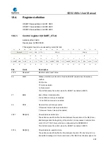 Предварительный просмотр 489 страницы GigaDevice Semiconductor GD32A50 Series User Manual