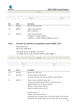 Предварительный просмотр 497 страницы GigaDevice Semiconductor GD32A50 Series User Manual