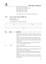 Предварительный просмотр 498 страницы GigaDevice Semiconductor GD32A50 Series User Manual