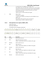 Предварительный просмотр 503 страницы GigaDevice Semiconductor GD32A50 Series User Manual