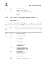 Предварительный просмотр 506 страницы GigaDevice Semiconductor GD32A50 Series User Manual