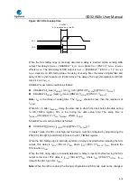 Предварительный просмотр 514 страницы GigaDevice Semiconductor GD32A50 Series User Manual