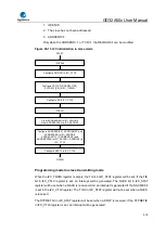 Предварительный просмотр 519 страницы GigaDevice Semiconductor GD32A50 Series User Manual