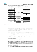 Предварительный просмотр 522 страницы GigaDevice Semiconductor GD32A50 Series User Manual