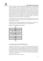 Предварительный просмотр 523 страницы GigaDevice Semiconductor GD32A50 Series User Manual