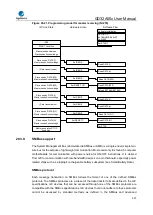 Предварительный просмотр 527 страницы GigaDevice Semiconductor GD32A50 Series User Manual