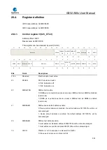 Предварительный просмотр 534 страницы GigaDevice Semiconductor GD32A50 Series User Manual