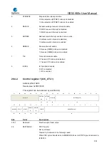 Предварительный просмотр 536 страницы GigaDevice Semiconductor GD32A50 Series User Manual