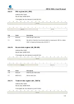 Предварительный просмотр 546 страницы GigaDevice Semiconductor GD32A50 Series User Manual