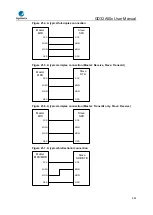 Предварительный просмотр 554 страницы GigaDevice Semiconductor GD32A50 Series User Manual