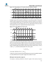 Предварительный просмотр 557 страницы GigaDevice Semiconductor GD32A50 Series User Manual