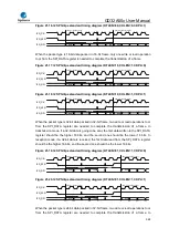 Предварительный просмотр 565 страницы GigaDevice Semiconductor GD32A50 Series User Manual