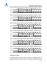 Предварительный просмотр 567 страницы GigaDevice Semiconductor GD32A50 Series User Manual