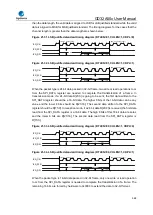 Предварительный просмотр 568 страницы GigaDevice Semiconductor GD32A50 Series User Manual