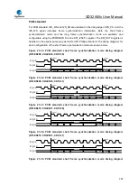 Предварительный просмотр 569 страницы GigaDevice Semiconductor GD32A50 Series User Manual