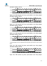 Предварительный просмотр 570 страницы GigaDevice Semiconductor GD32A50 Series User Manual