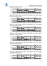 Предварительный просмотр 571 страницы GigaDevice Semiconductor GD32A50 Series User Manual