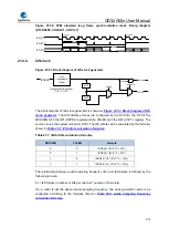 Предварительный просмотр 572 страницы GigaDevice Semiconductor GD32A50 Series User Manual