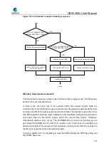 Предварительный просмотр 576 страницы GigaDevice Semiconductor GD32A50 Series User Manual