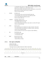 Предварительный просмотр 583 страницы GigaDevice Semiconductor GD32A50 Series User Manual