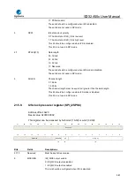 Предварительный просмотр 587 страницы GigaDevice Semiconductor GD32A50 Series User Manual