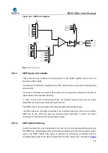 Предварительный просмотр 591 страницы GigaDevice Semiconductor GD32A50 Series User Manual