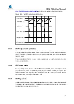 Предварительный просмотр 592 страницы GigaDevice Semiconductor GD32A50 Series User Manual