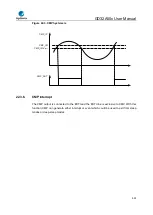 Предварительный просмотр 593 страницы GigaDevice Semiconductor GD32A50 Series User Manual