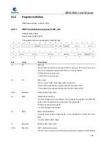 Предварительный просмотр 594 страницы GigaDevice Semiconductor GD32A50 Series User Manual