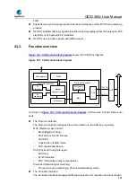 Предварительный просмотр 598 страницы GigaDevice Semiconductor GD32A50 Series User Manual