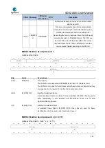 Предварительный просмотр 603 страницы GigaDevice Semiconductor GD32A50 Series User Manual