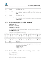 Предварительный просмотр 651 страницы GigaDevice Semiconductor GD32A50 Series User Manual