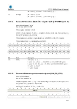 Предварительный просмотр 653 страницы GigaDevice Semiconductor GD32A50 Series User Manual