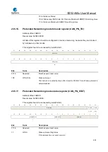 Предварительный просмотр 655 страницы GigaDevice Semiconductor GD32A50 Series User Manual