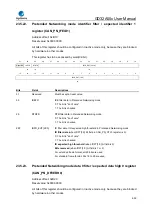 Предварительный просмотр 659 страницы GigaDevice Semiconductor GD32A50 Series User Manual